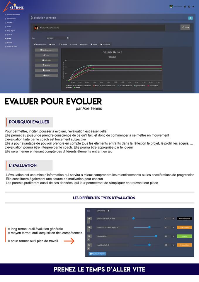 Pourquoi Évaluer